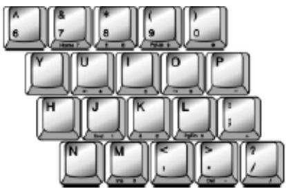 GERICOM SILVER SERAPH P4 - Les touches spéciales de windows - 2