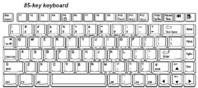 GERICOM SILVER SERAPH P4 - Le clavier - 1