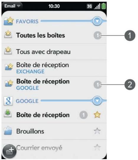 PALM PALM PRE 2 - Boîtes de réception fusionnées dans l'application email - 1