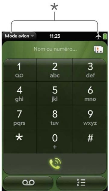 PALM PALM PRE PLUS - Activation et désactivation de l'écran - 1