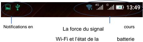 HISENSE C1 - Panneau de notifications - 1