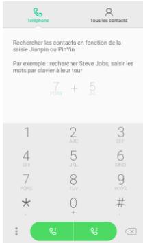 HISENSE C20 - Lancer et recevoir un appel - 1