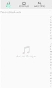 HISENSE C20 - Envoi de message - 2
