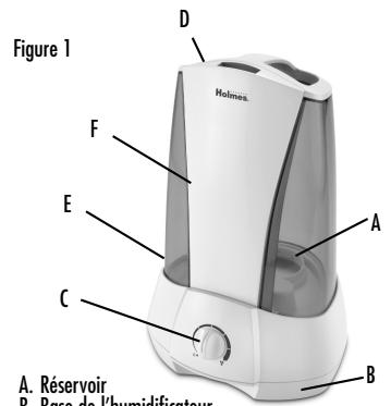 HOLMES HM495 - CONSIGNES D'UTILISATION - 1