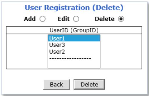 User Registration (Delete) Add ○ Edit ○ Delete ● UserID (GroupID) User1 User3 User2 Back Delete