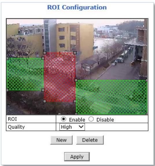 ROI Configuration ROI Enable Disable Quality High New Delete Apply