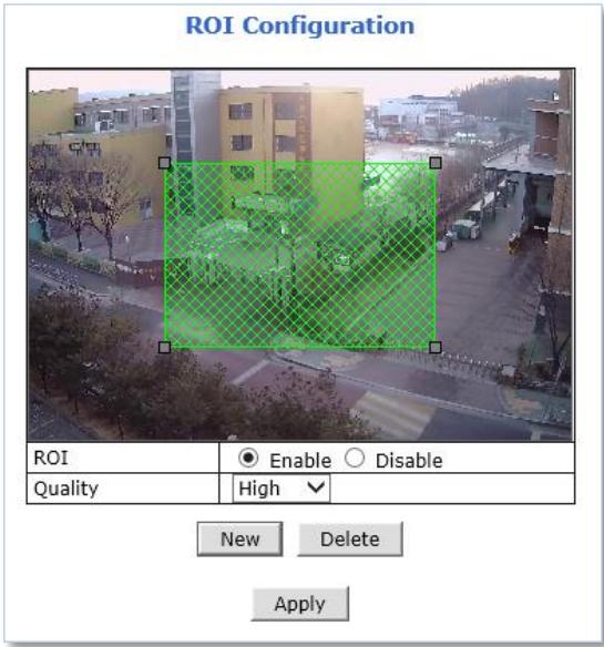 ROI Configuration ROI ● Enable ○ Disable Quality High New Delete Apply
