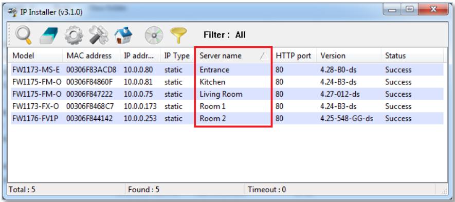 IP Installer (v3.1.0) Filter : All Model MAC address IP addr... IP Type Server name / HTTP port Version Status FW1173-MS-E 00306F83ACD8 10.0.0.80(static Entrance 80 4.28-B0-ds Success FW1175-FM-O 00306F84860F 10.0.0.81(static Kitchen 80 4.24-B3-ds Success FW1175-FM-O 00306F847222 10.0.0.75(static Living Room 80 4.27-012-ds Success FW1173-FX-O 00306F8468C7 10.0.0.173(static Room 1 80 4.24-B3-ds Success FW1176-FV1P 00306F844142 10.0.0.253(static Room 2 80 4.25-548-GG-ds Success Total : 5 Found : 5 Timeout : 0