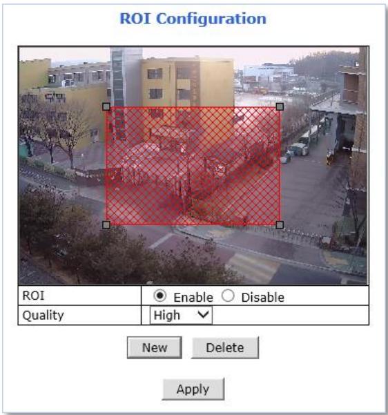ROI Configuration ROI Enable Disable Quality High New Delete Apply