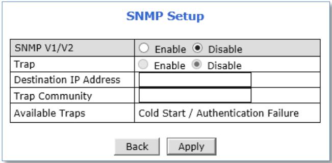 SNMP Setup SNMP V1/V2 Enable Disable Trap Enable Disable Destination IP Address Trap Community Available Traps Cold Start / Authentication Failure Back Apply