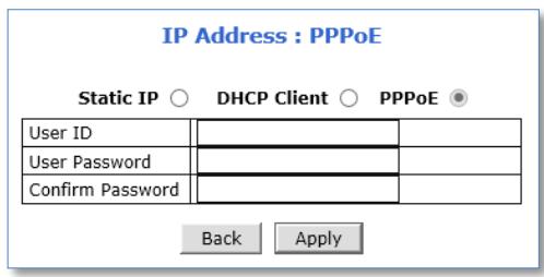 IP Address : PPPoE Static IP ○ DHCP Client ○ PPPoE ● User ID User Password Confirm Password Back Apply
