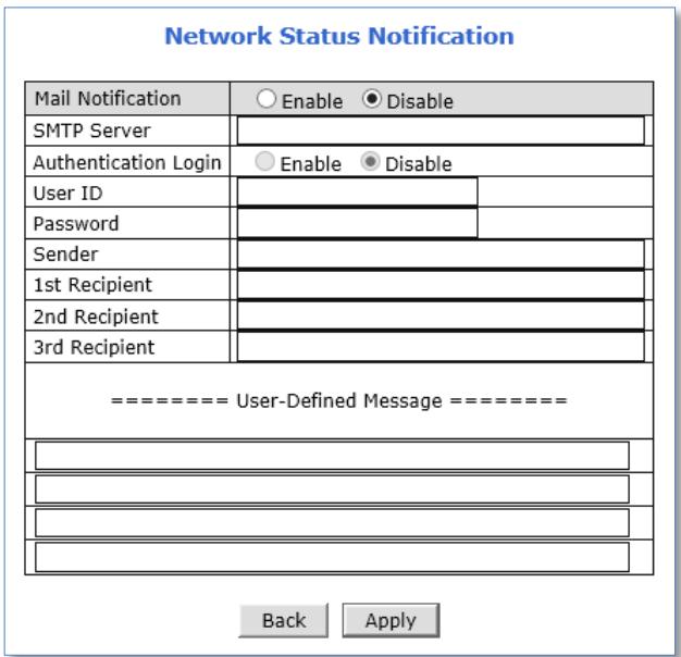 Network Status Notification Mail Notification ○ Enable ● Disable SMTP Server Authentication Login ○ Enable ● Disable User ID Password Sender 1st Recipient 2nd Recipient 3rd Recipient ==================== User-Defined Message ==================== Back Apply