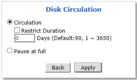 Disk Circulation ● Circulation □ Restrict Duration 0 Days (Default:90, 1 ~ 3650) ○ Pause at full Back Apply