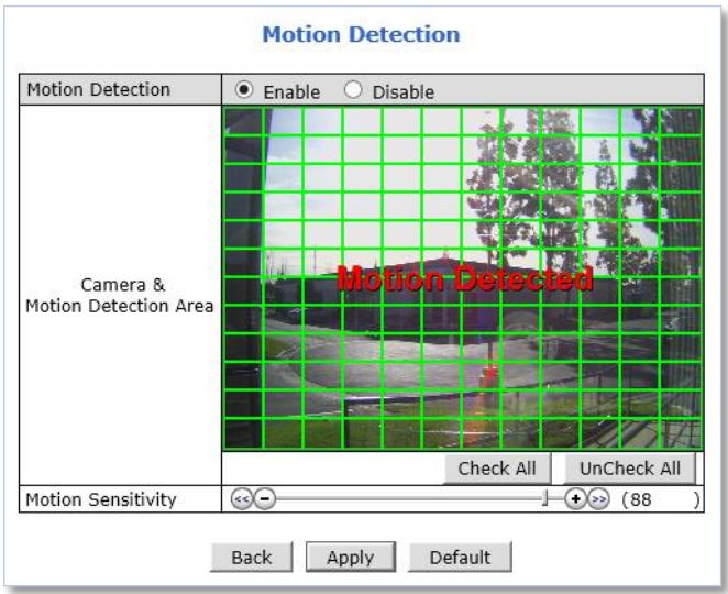 Motion Detection Motion Detection Enable Disable Camera & Motion Detection Area Motion Detected Check All UnCheck All Motion Sensitivity Back Apply Default