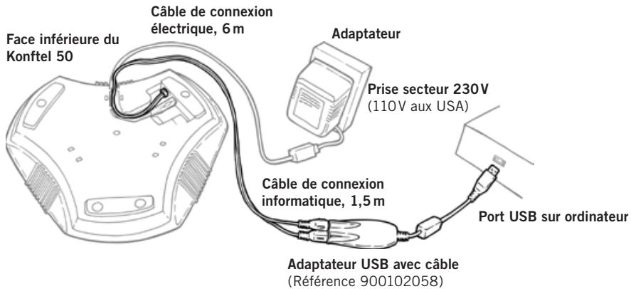 KONFTEL 50 - Réglage du volume du micro sur le Konftel 50 - 4