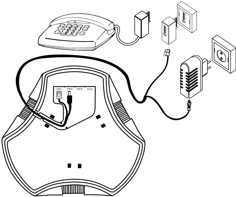 KONFTEL 200 - Connexion d'un combiné/casque - 1