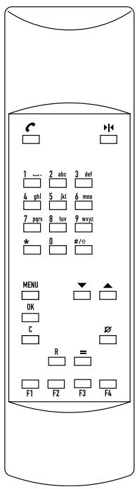 KONFTEL 200 - Télécommande - 1