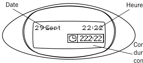 KONFTEL 200 - Face inférieure - 2