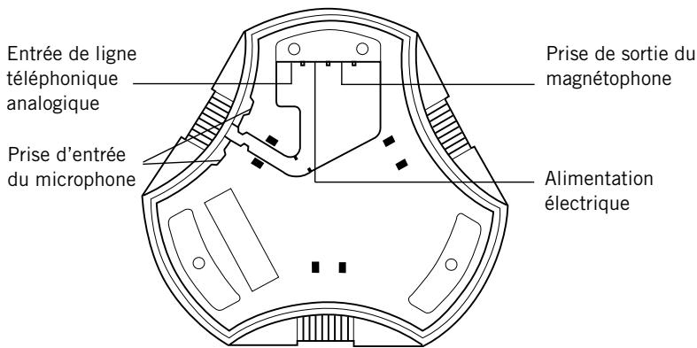 KONFTEL 200 - Face inférieure - 1