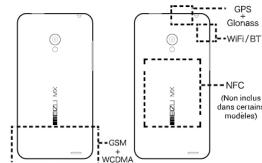MEIZU M3 MAX - Remarques importantes - 1