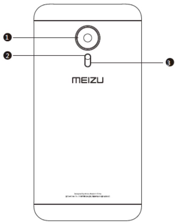 MEIZU M5 NOTE - Vue arrêté - 1