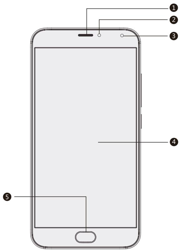 MEIZU M5 NOTE - Présentation du téléphone - 1