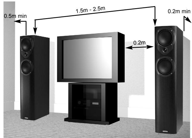MISSION M3I - Positioning your Loudspeakers - 1
