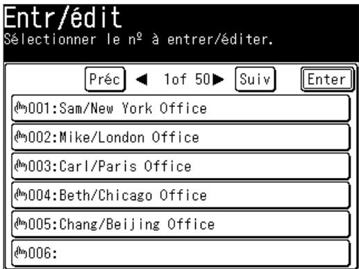 MURATEC F560 - Enregistrer ou éditer une destination - 3