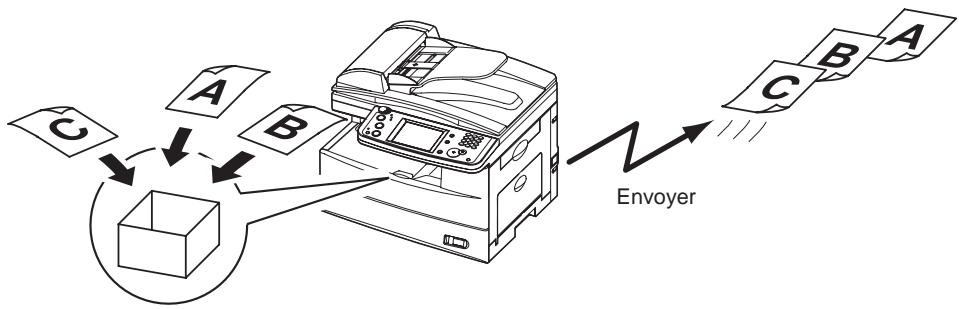 MURATEC F560 - Transmission groupee (Voir page 3-35) - 1