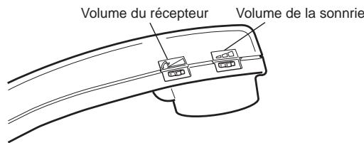 MURATEC F560 - Réglage du volume du combiné optionnel - 1