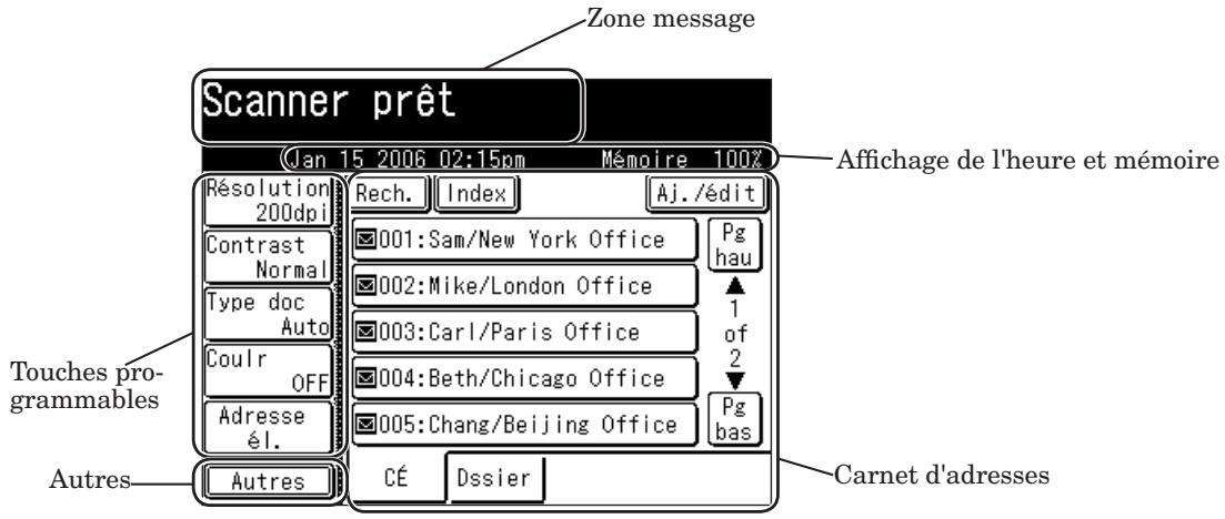 MURATEC F560 - Mode veille scan (scan vers e-mail) - 1
