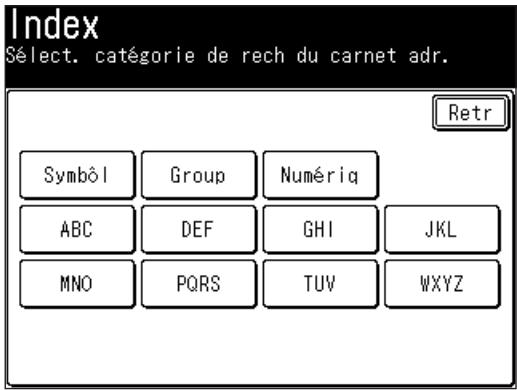 MURATEC F560 - Numero de page - 3