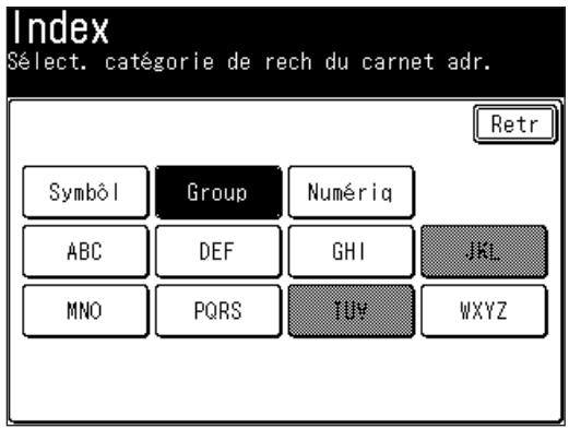 MURATEC F560 - Utiliser la fonction [Group] - 1