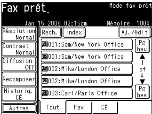 MURATEC F560 - Envoyer un fax ou un courrier électronique à l'aide du carnet d'adresses - 1
