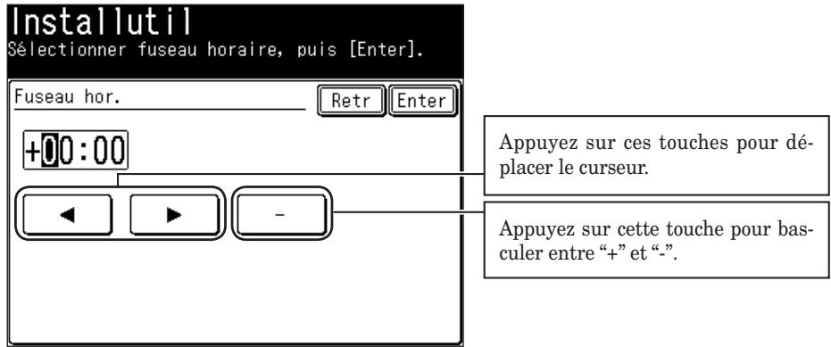 MURATEC F560 - Fuseau hora - 1