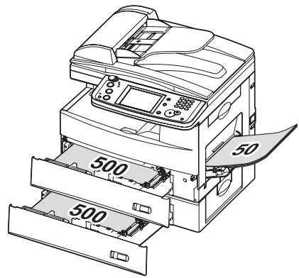 MURATEC F560 - Traitement du papier - 1