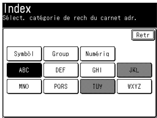 MURATEC F560 - Utiliser la fonction [Index] - 2