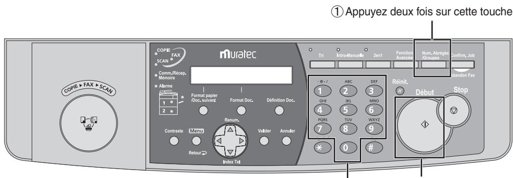 MURATEC MFX-1330 - Numération par groupe d'appel - 1