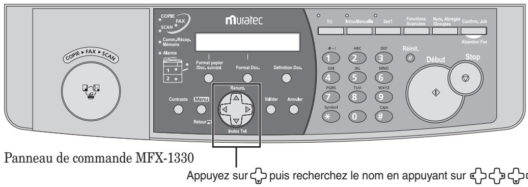 MURATEC MFX-1330 - Numérotaion par repertoire téléphonique - 1