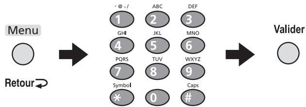MURATEC MFX-1330 - Raccourcis avec les touches numériques - 1