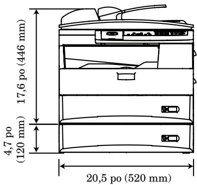 MURATEC MFX-1330 - Généralités - 3