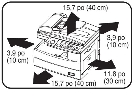 MURATEC MFX-1330 - Assurez-vous que la prise n'est pas commandeé par un interrupteur mural - 1