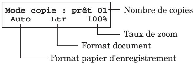 MURATEC MFX-1330 - Affichage en mode attente copie - 1