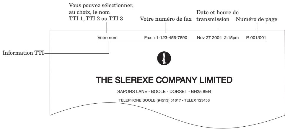 MURATEC MFX-1330 - Suppression d'une boite d'envoi groupe vide - 1
