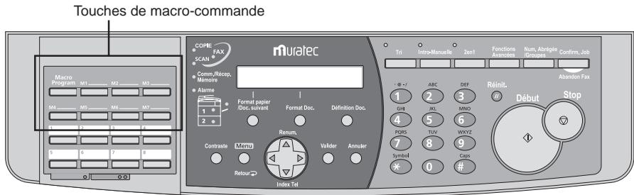 MURATEC MFX-1330 - Touches de macro-commande - 1