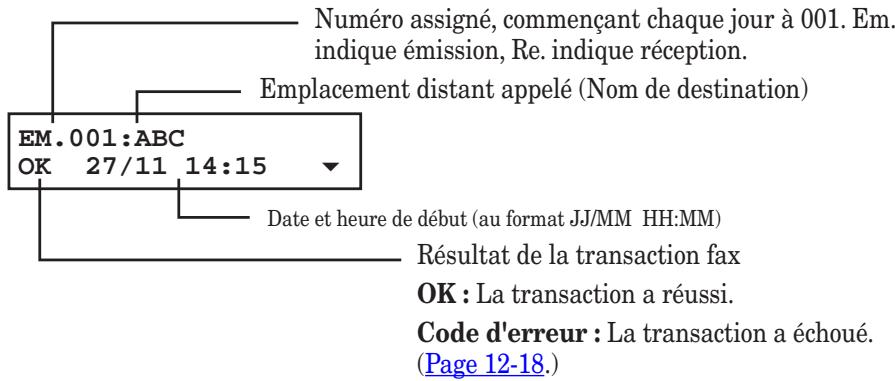 MURATEC MFX-1330 - Impression d'un document en mémoire - 2