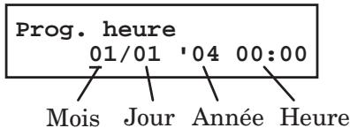 MURATEC MFX-1330 - Date &amp; Heure - 1