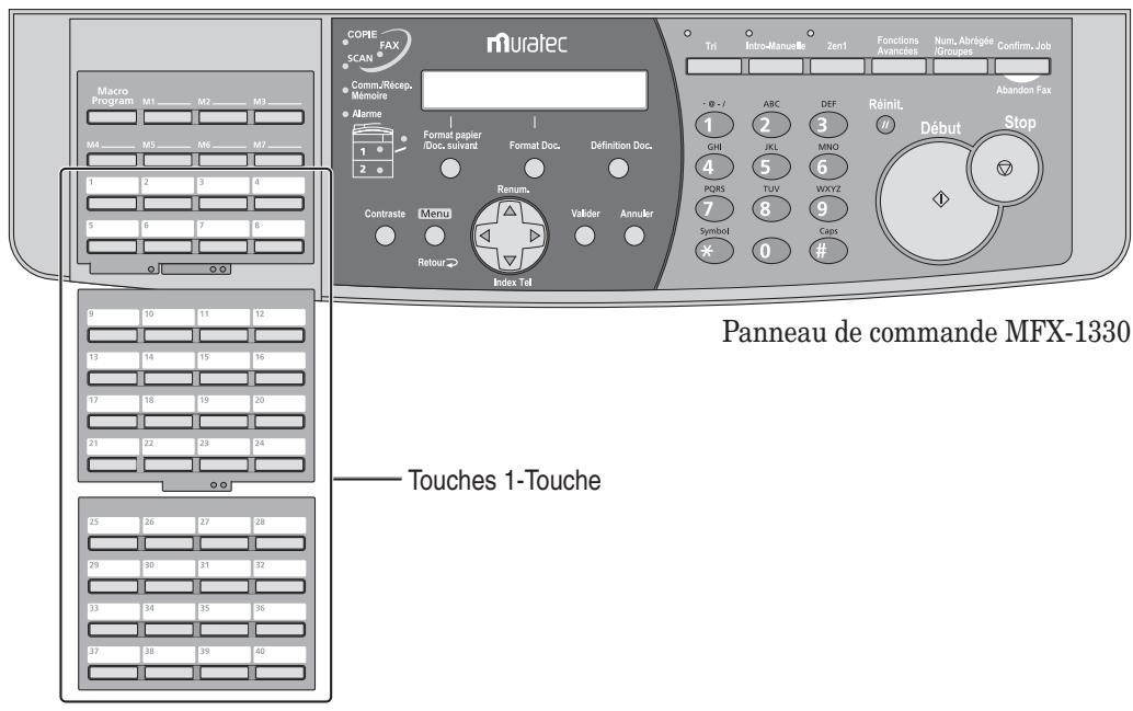 MURATEC MFX-1330 - Effacement d'un numéro 1-Touche - 1