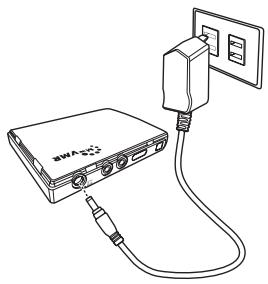 NEUROS VIDEO RECORDER 2 - Branchement de l'alimentation - 1