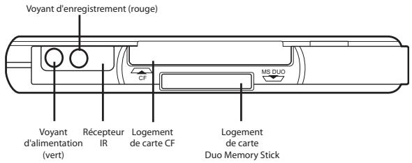 NEUROS VIDEO RECORDER 2 - Vuede face - 1